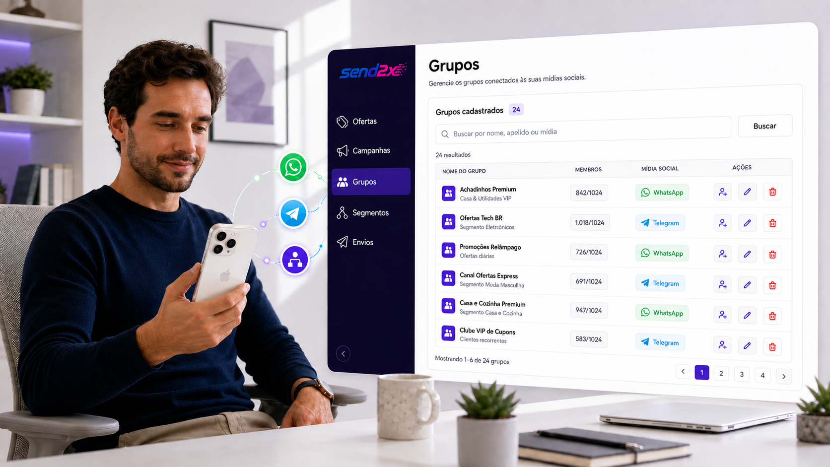 Profissional gerenciando grupos do WhatsApp, Telegram e segmentos pela plataforma Send2x